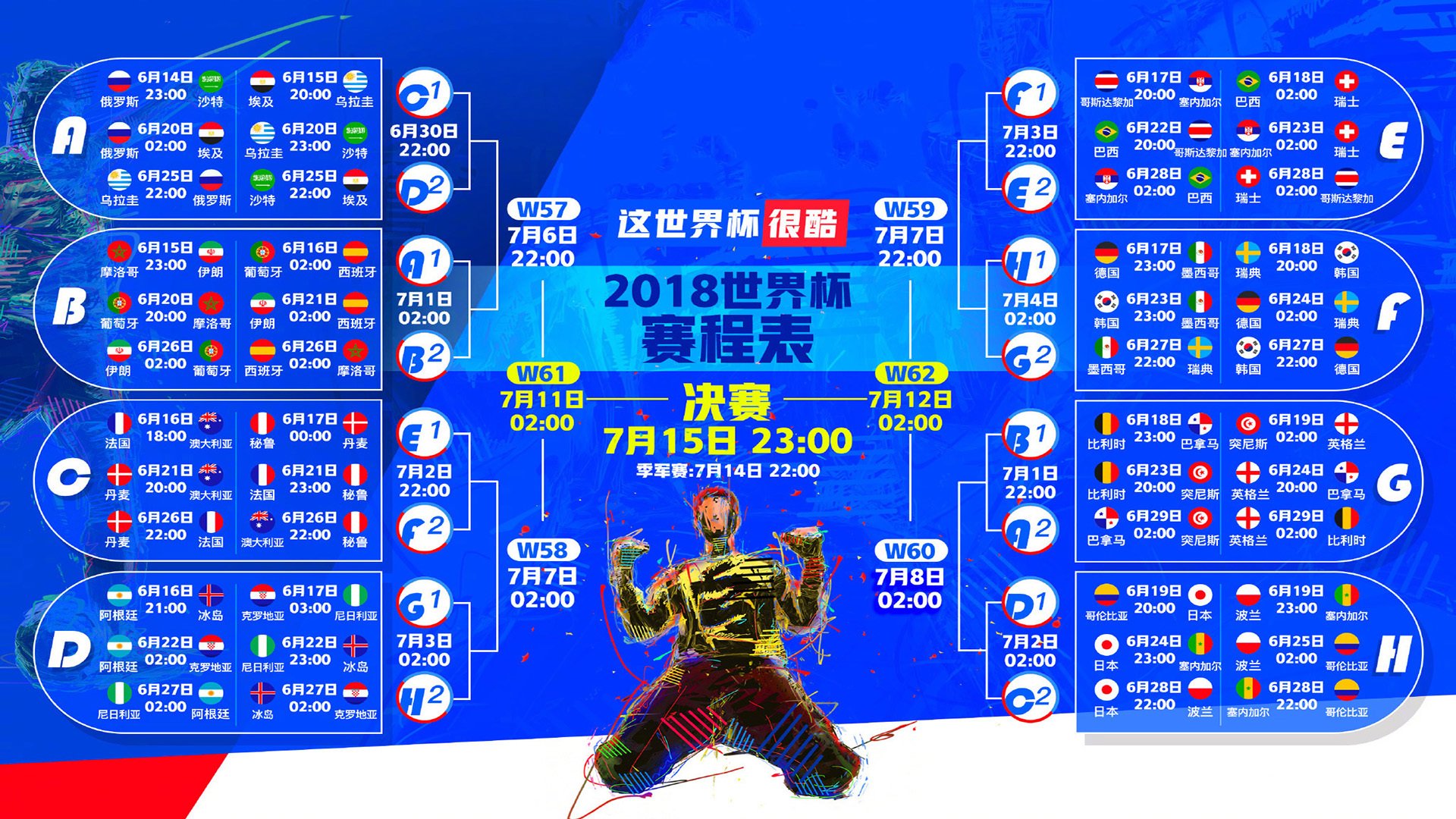 德布劳内赛事官方发布高光表现新规，塞尔维亚队争议不断！